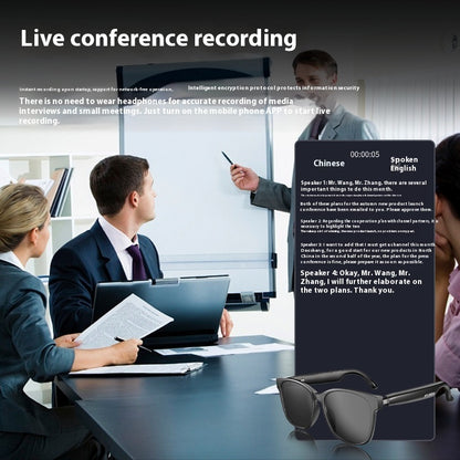 Last Day Promotion 49% OFF🔥-AI Wireless Bluetooth Translation Glasses